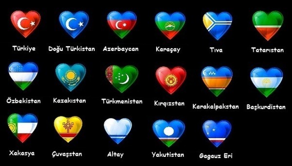 Подготовлен каталог культурного наследия Тюркского мира