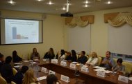 В Челябинске молодежь обсудила перспективы интеграции России, Казахстана и Таджикистана