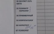 Почему в Лисаковске навязывают медосмотр с 11 специалистами  вместо пяти, а Управление здравоохранения не в курсе? 