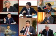 Рейтинг оценок эффективности деятельности акимов регионов Казахстана ( по итогам 2-го полугодия 2020)