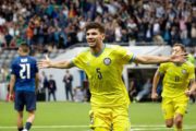 Чемпионат Казахстана по футболу-2024: что известно о новом сезоне