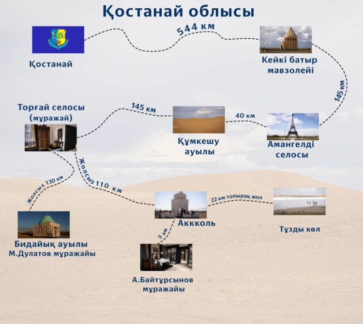 Ортағасырлық бейнелердегі секс