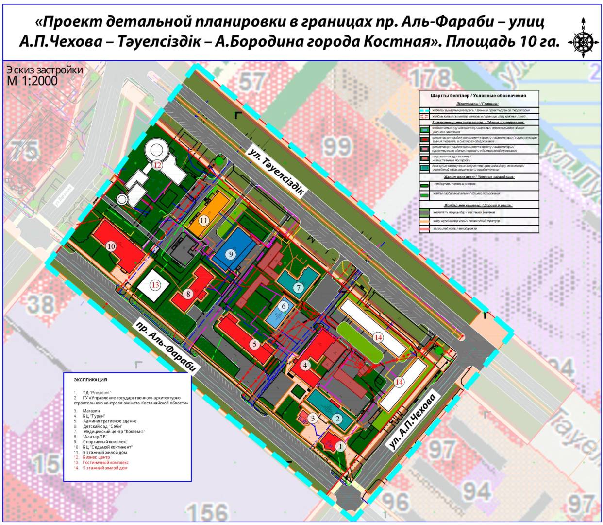 Еще один ПДП будут обсуждать с костанайцами