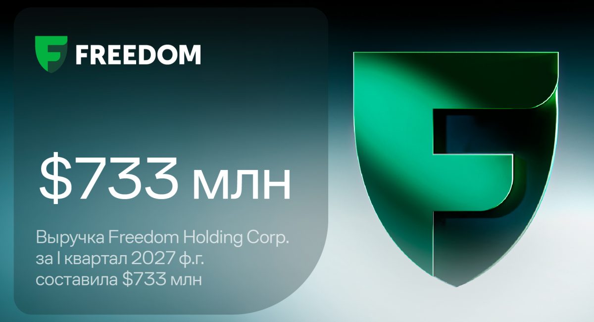Финансовые результаты Freedom Holding Corp. за I квартал 2027 ф. г.